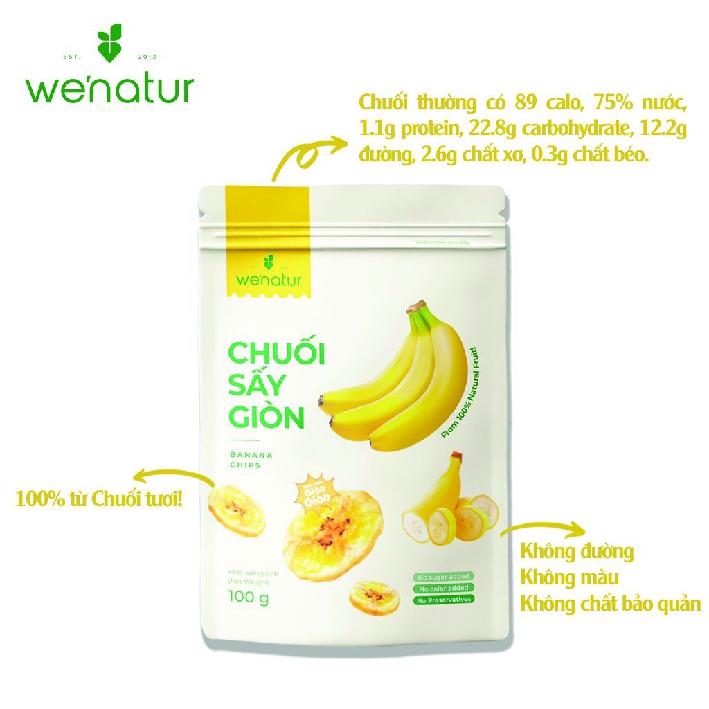 wenatur.vn